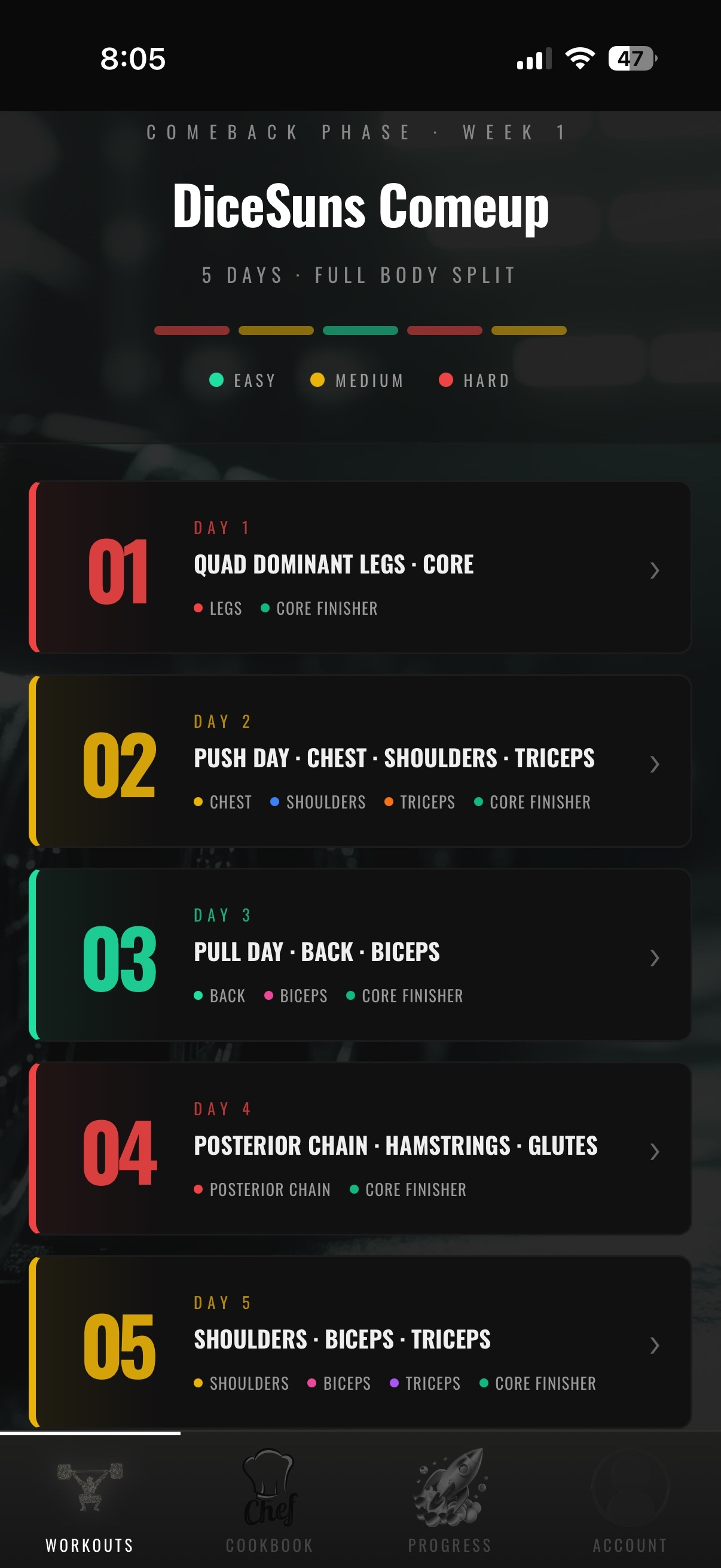 Build your own split